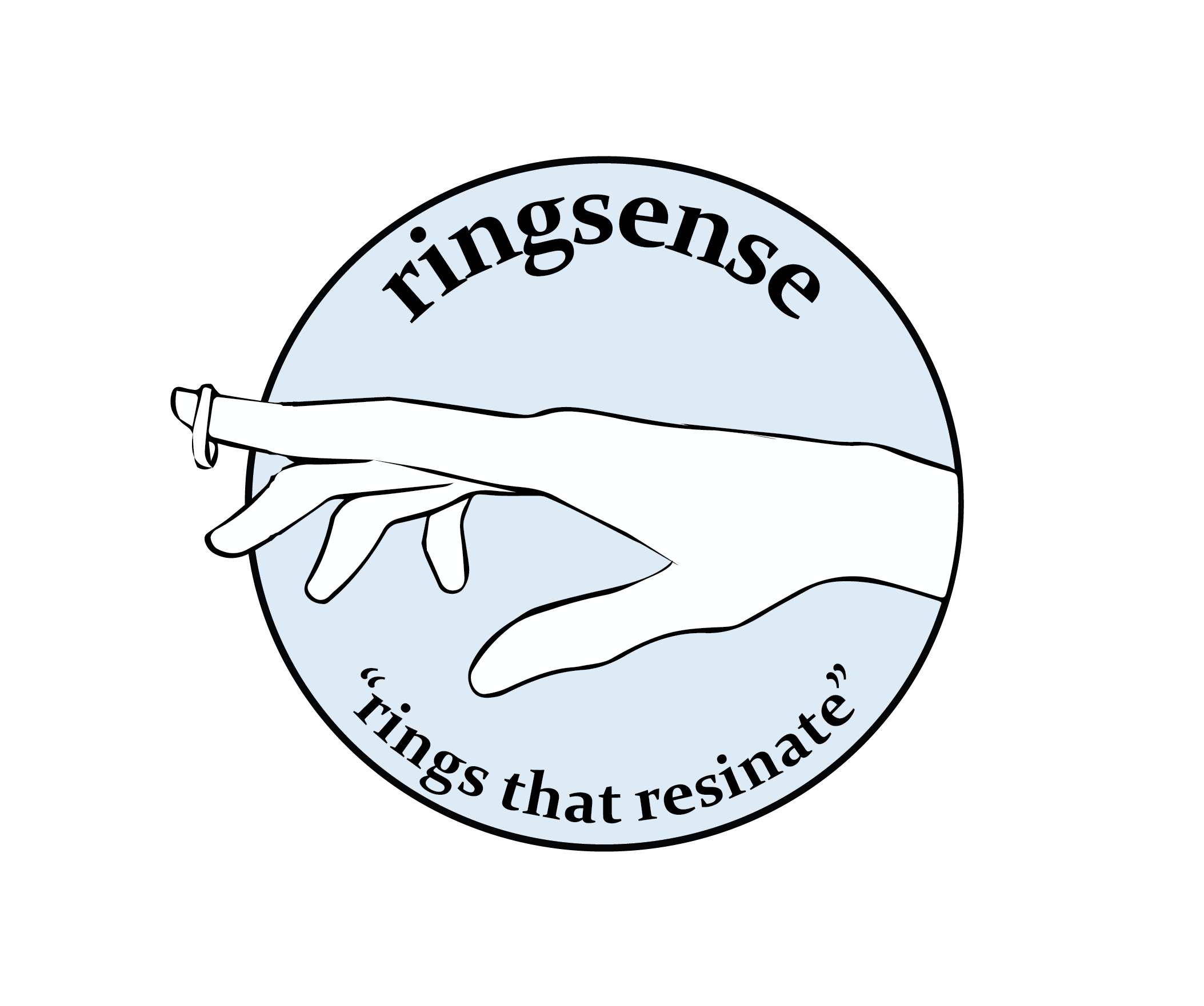 ringsense